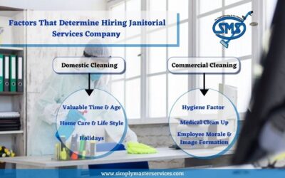Factors That Determine Hiring Janitorial Services Company