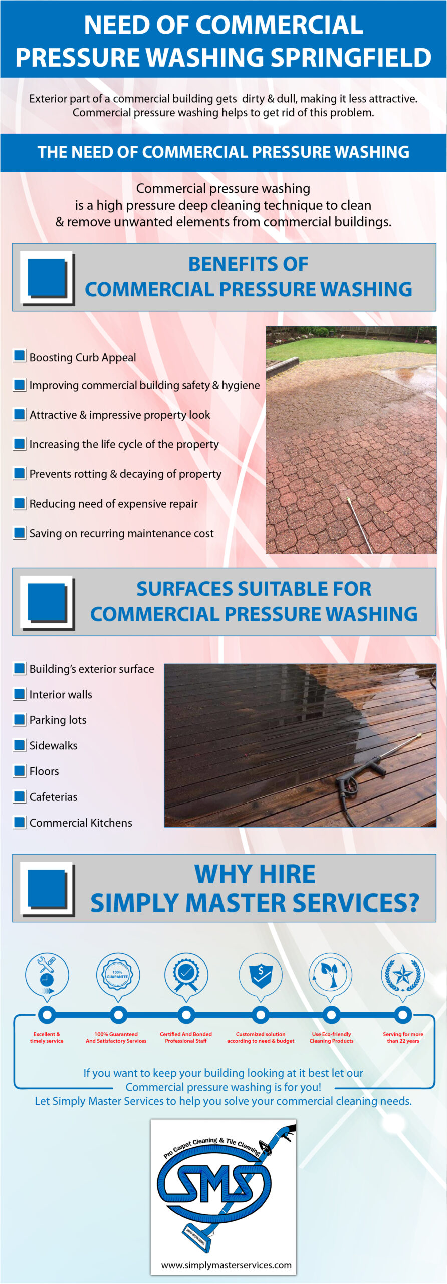 The Need Of Commercial Pressure Washing Springfield