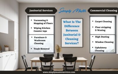 What Is The Difference Between Janitorial And Commercial Cleaning Services?