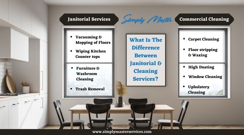 What Is The Difference Between Janitorial And Cleaning Services?