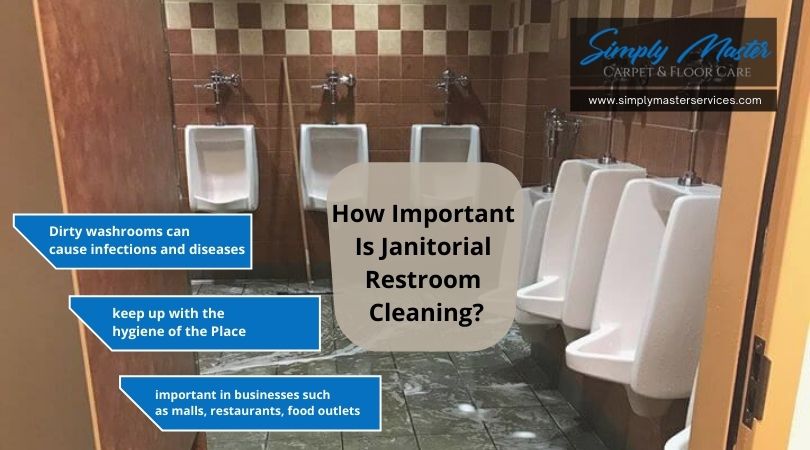 How Important Is Janitorial Restroom Cleaning